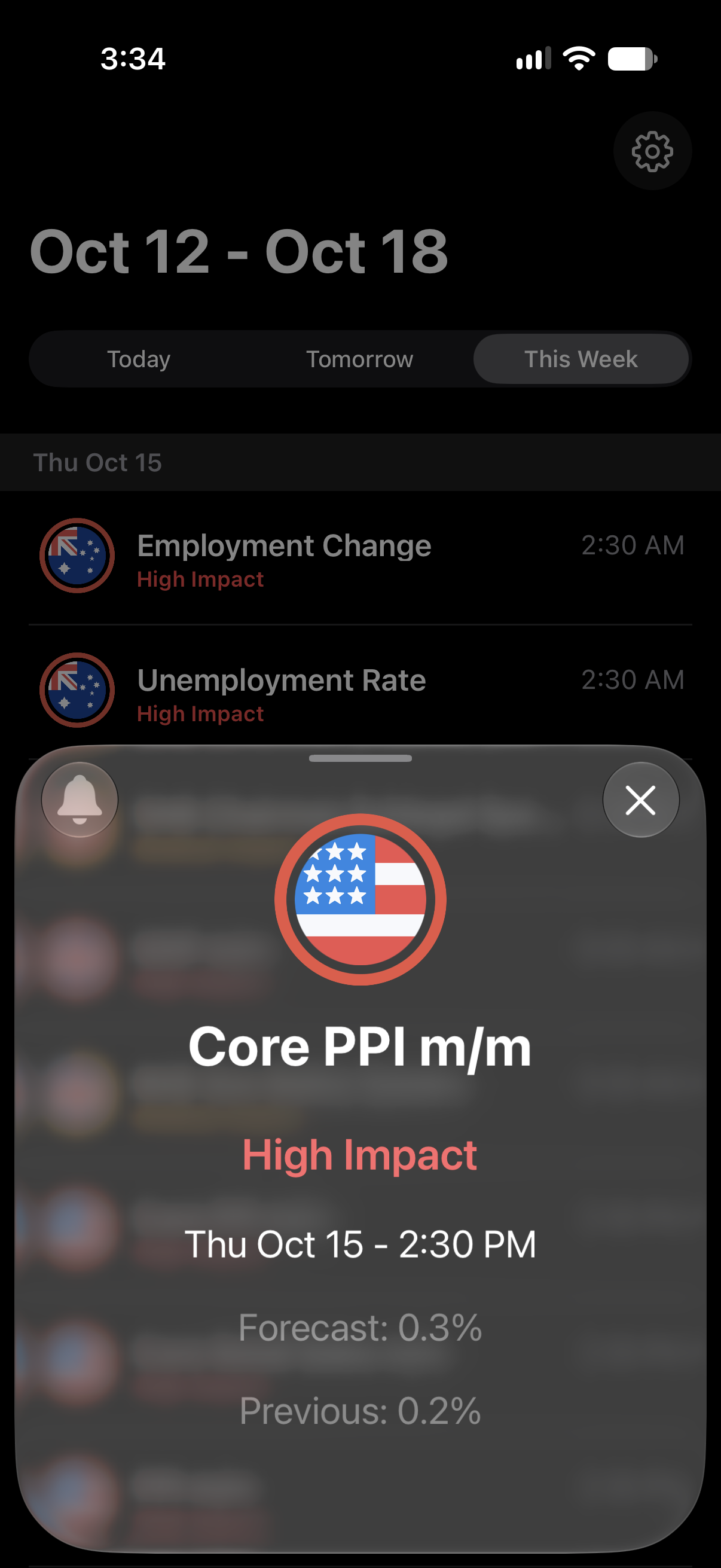 EventView screenshot: Event timing, impact, forecast, and previous figures in the event detail view.