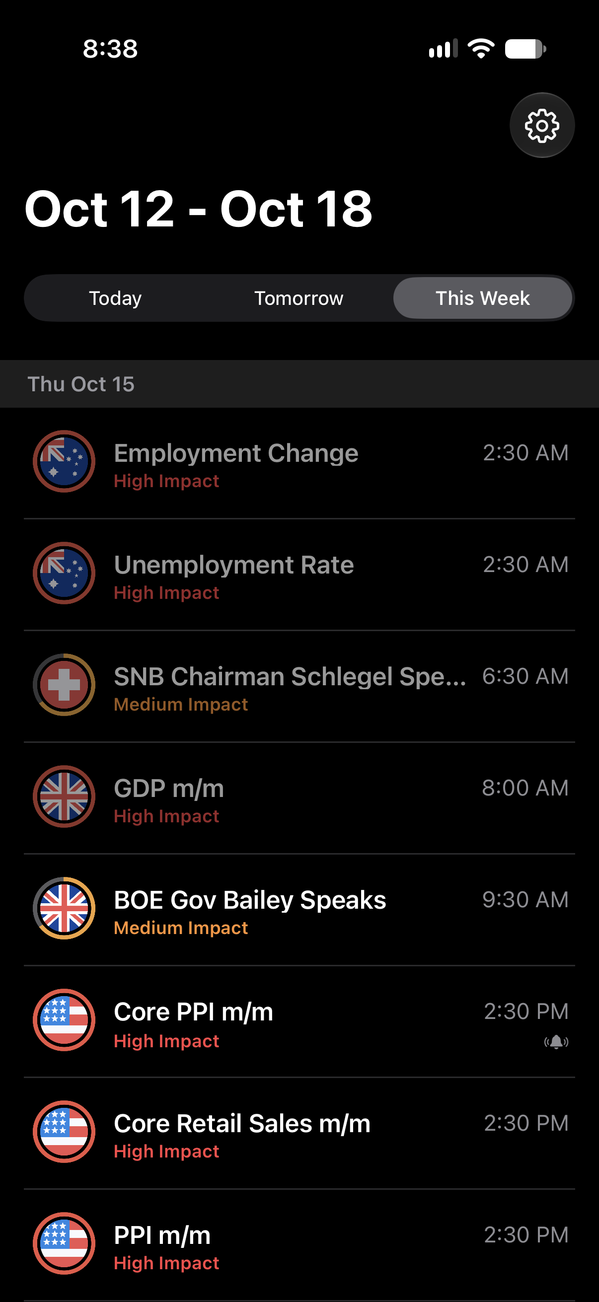 EventView screenshot: The weekly economic timeline, with past events dimmed and upcoming releases in focus.